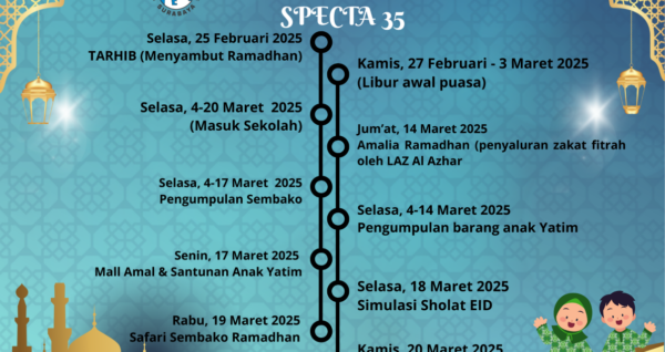 jadwal ramadhan tk al azhar 35 surabaya 2025